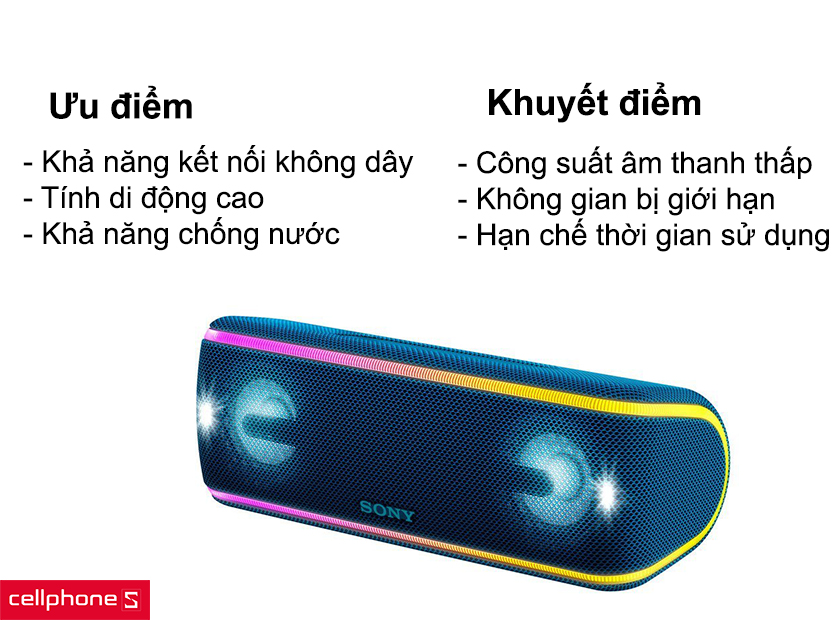 loa-sony-chinh-hang-gia-re-bh-12-thang-hinh2 Ưu, nhược điểm loa sony bluetooth