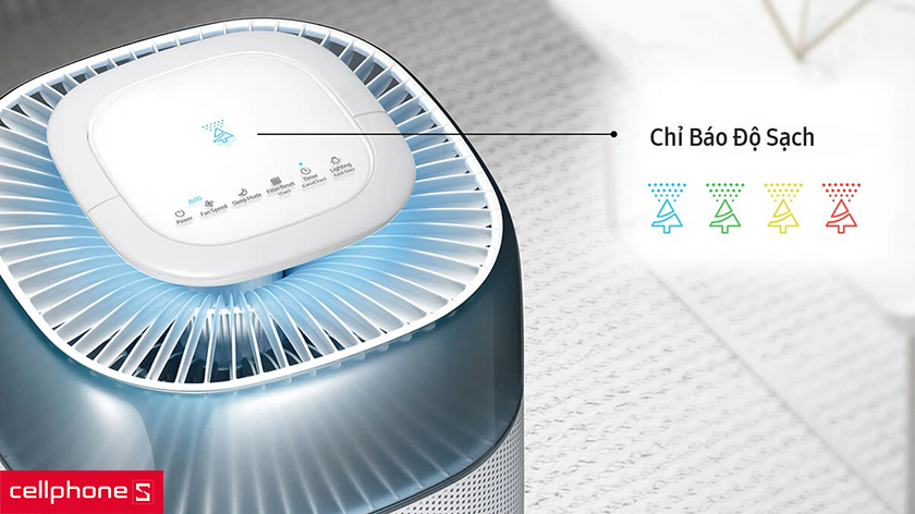 Diện tích sử dụng