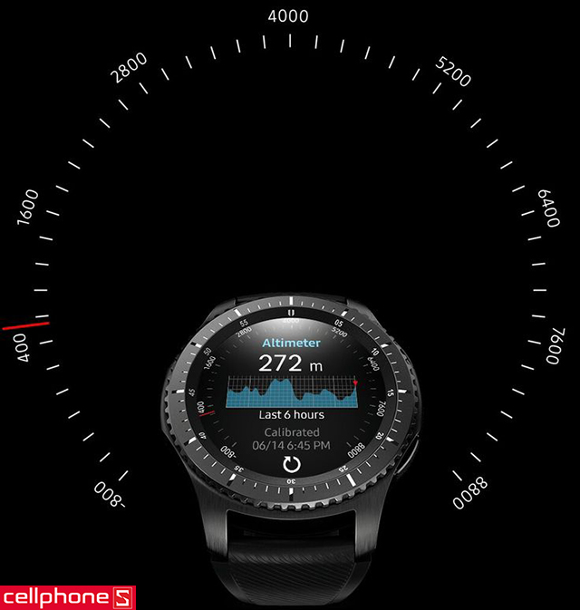 gear s3 cellphones