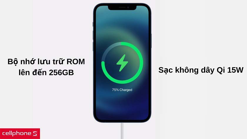 Dung lượng lưu trữ lên đến 256GB